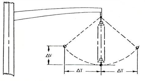 Fig.-1-2